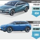 매경이 전하는 세상의 지식 (매-세-지, 2월 22일) 이미지