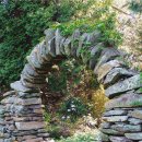 gate(게이트) 이미지