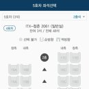 청춘먹방 이미지
