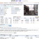 서울화곡1동우편취급국