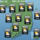 오늘도기쁨36