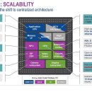(주)스피드비젼테크놀로지 이미지