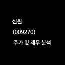 신원지엘에스(주)