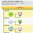 썸퍼플