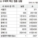 장년축산 이미지