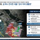 고촌역 네이버블로그