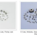 지케이에스 이미지