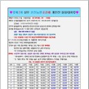 인해농원 이미지