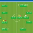션오비