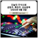 엘엔에프 네트웍스 이미지