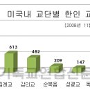 회수교회 티스토리