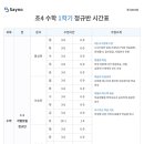 분당세이노학원