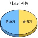 진우한우곱창 이미지