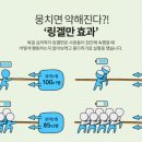 채산 이미지