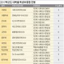 예당독서실 이미지