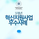 서울여자간호대학교 이미지