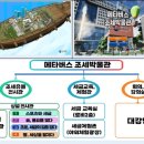 국립조세박물관 이미지