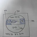 하얀구름디저트 이미지