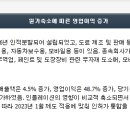 가온 골프존 이미지