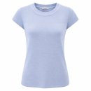 *****6230 쇼핑하우