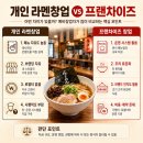 (주)아이에프시스템