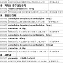 (주)엘지화학 이미지