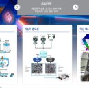 애프엔씨