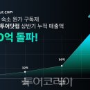 글로벌투어여행사 이미지