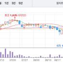 (주)화신정공 이미지