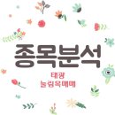 눌림목매매 태광 매매 후기 / 이후 매수포인트 분석