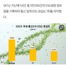 이로운 통신