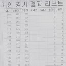 진승인터내셔널 이미지