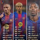 서희상사 | 9월 4주차, 우웅