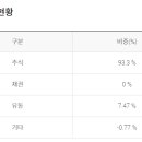 다올산업 이미지