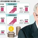 종합상사 이미지