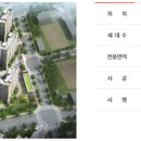 영통아이파크캐슬 2단지아파트 이미지