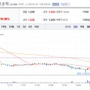 에스디하드웨어