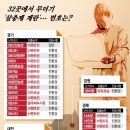 임종철농장 이미지