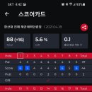 진해월파