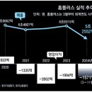 대우마트 이미지