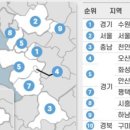 향남우리공인중개사사무소 이미지