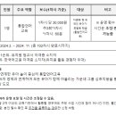 장승포초등학교 병설유치원 이미지