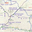흘리보건진료소 Daum카페