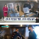 치킨집 창업하는 2030 급증 이미지