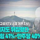 [고성국TV 생방송 25년 10월 20일 (월)] &#39;이영풍TV-고성국TV 공동 여론조사&#39; 정당 지지도 뒤집혔다 이미지