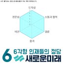 총선 후보 3명 중 1명 &#39;전과자&#39;…평균 재산 24.4억 원 이미지