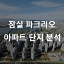 잠실초등학교 | 잠실 파크리오 아파트 단지 분석