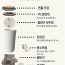 경성종합건재 이미지