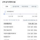 프레즌트정신건강의학과의원 이미지