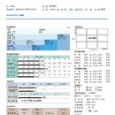 건강 한약국 이미지